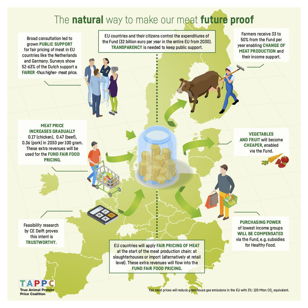 101901001 TAPP Infographic Petitie_PNG_ENG_Europa_v2_LR.png