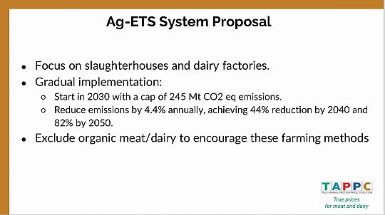 ag-ets-proposal-tapp-1739983744.jpeg