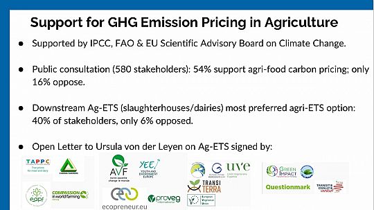 support-for-agri-ETS-1739983841.jpeg